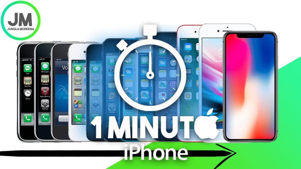 Historia del Iphone